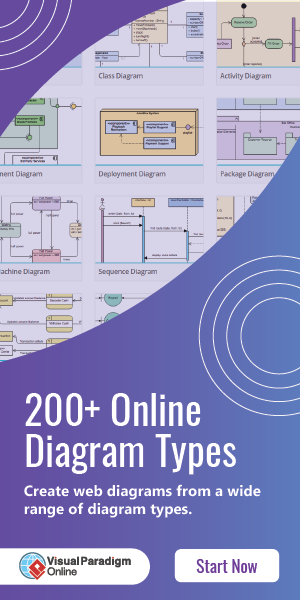 200-online-diagram-types-300-600