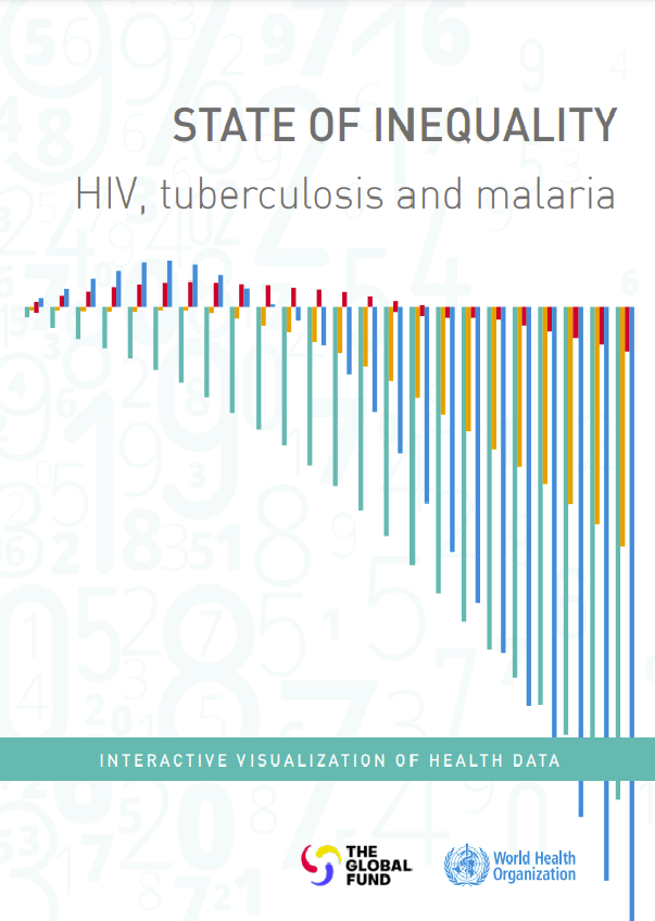 State of inequality: HIV, tuberculosis and malaria
