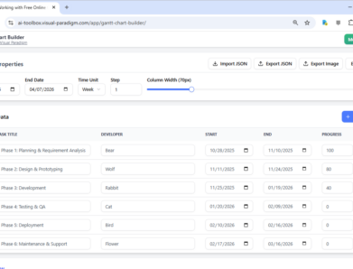 Visualisasikan Jadwal Proyek Anda dengan Pembuat Diagram Gantt Profesional