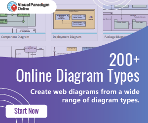 200-online-diagram-types-300-250