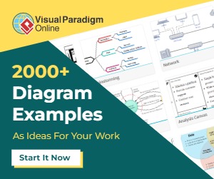 2000-Diagram-Example-300-250