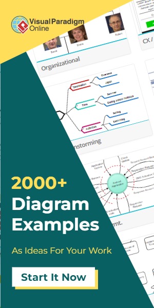 2000-Diagram-Example-300-600