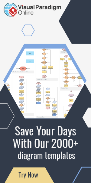 2000-diagram-templates-300-600
