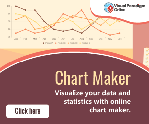 Chart-maker-300-250