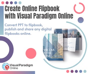 Flipbook-convert-PPT,-Power-to-flipbook-300-250