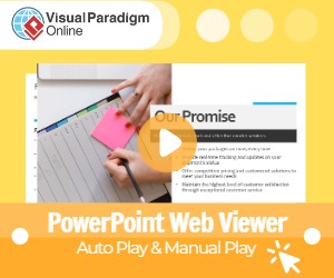 PPT W 2