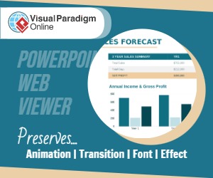 PPT W 1