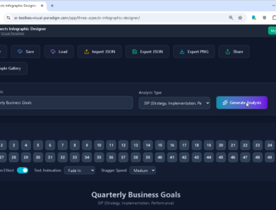 四半期ビジネス目標の可視化：3要素のインフォグラフィックガイド