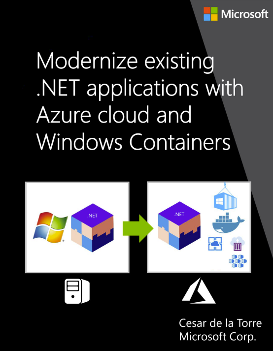 Modernize existing .NET applications with Azure cloud and Windows Containers