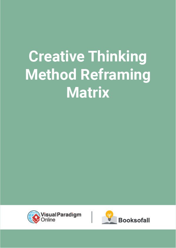 Creative Thinking Method Reframing Matrix