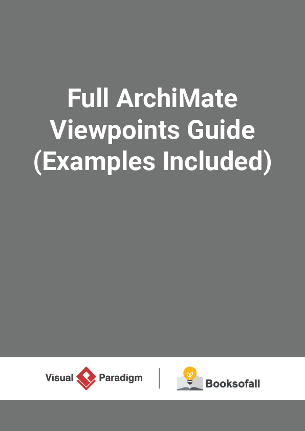 Full ArchiMate Viewpoints Guide (Examples Included)