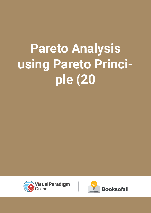 Pareto Analysis using Pareto Principle (20
