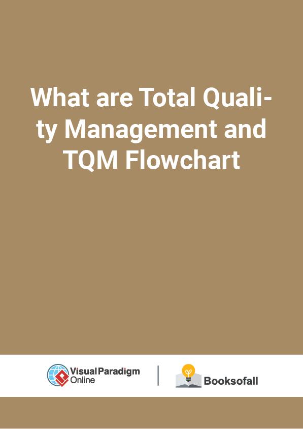What are Total Quality Management and TQM Flowchart
