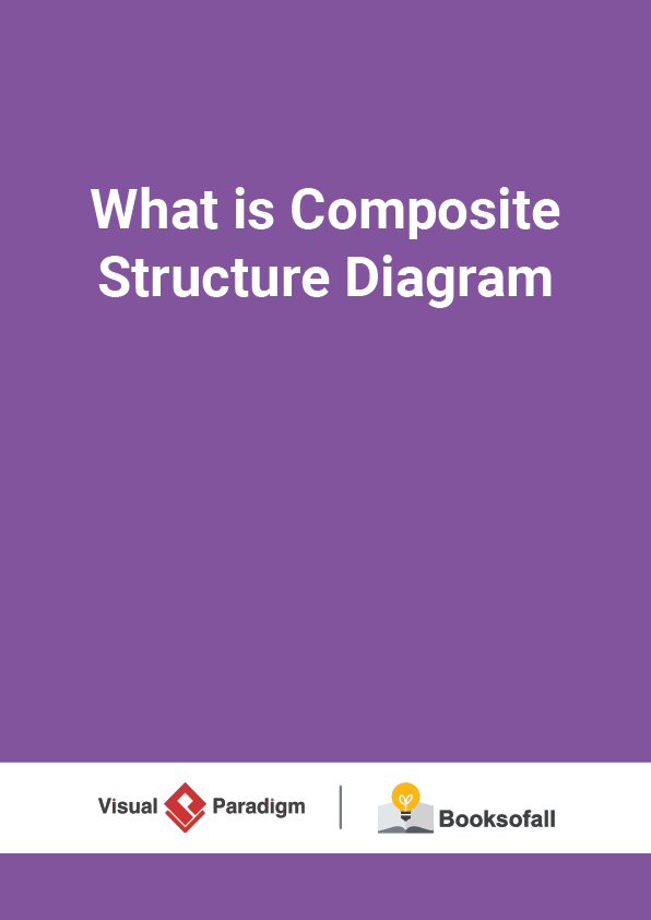 What is Composite Structure Diagram