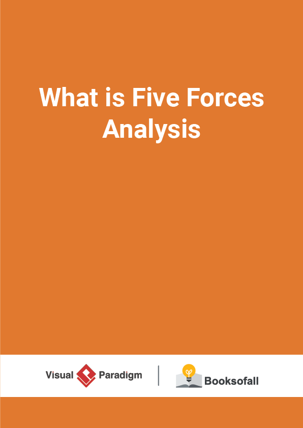 What is Five Forces Analysis