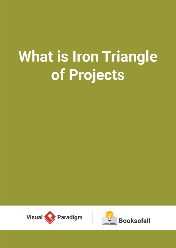 What is Iron Triangle of Projects
