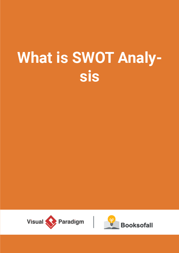 What is SWOT Analysis
