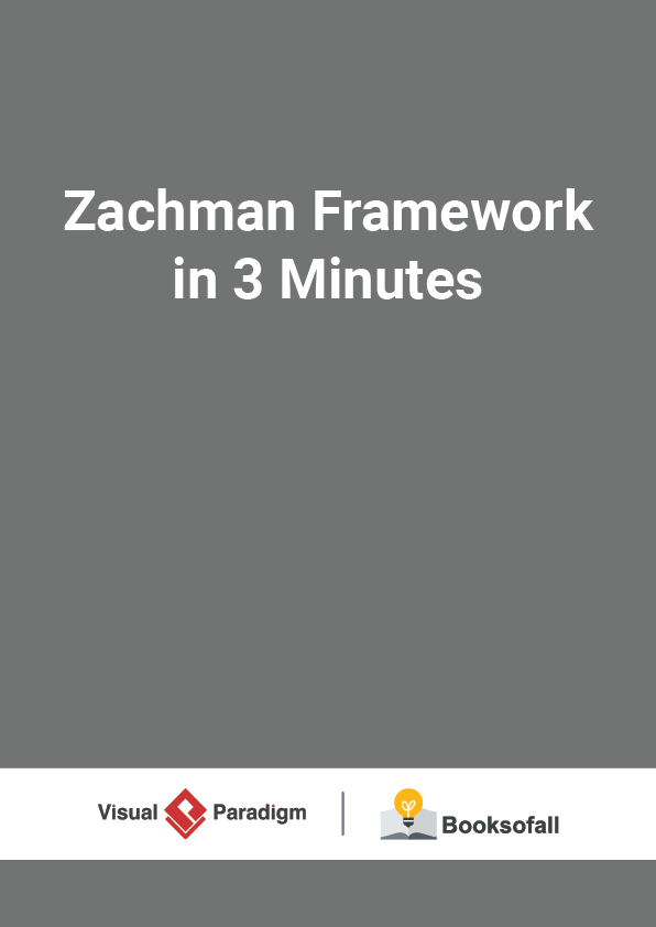 Zachman Framework in 3 Minutes