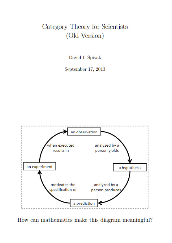 Category Theory for Scientists