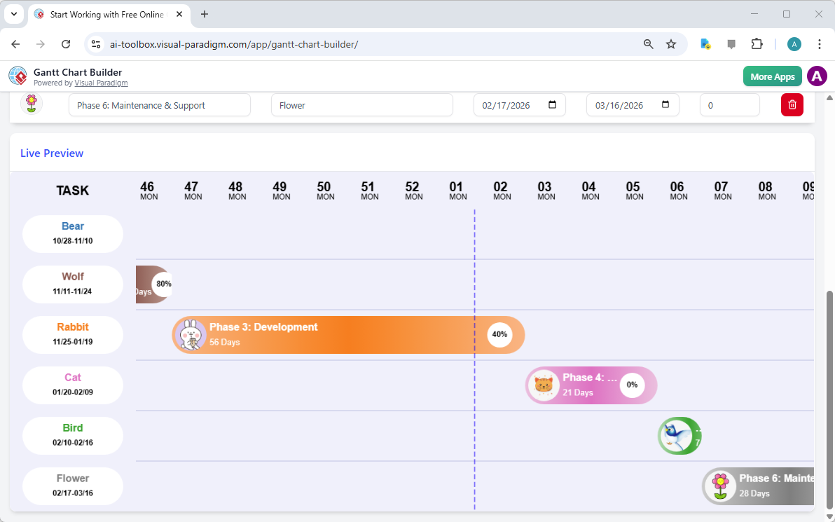 This is the lower part of the Visual Paradigm's Gantt Chart Builder screen. - Professional online diagram maker tool