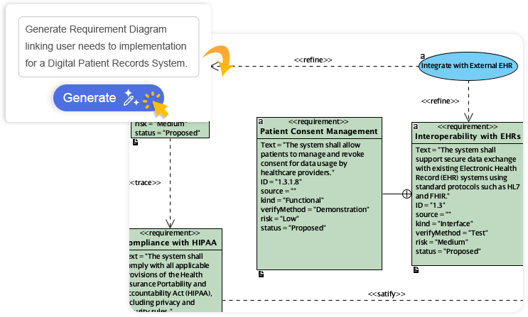 Instant Diagram Generation