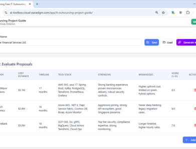 Creating a Core Banking Modernization Plan with AI