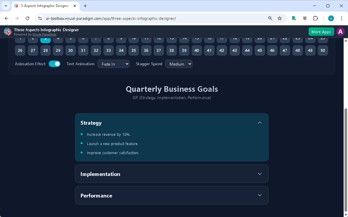 This is the screenshot of Visual Paradigm’s AI-Powered Three Aspects Infographic Designer. In the previous step the user has 