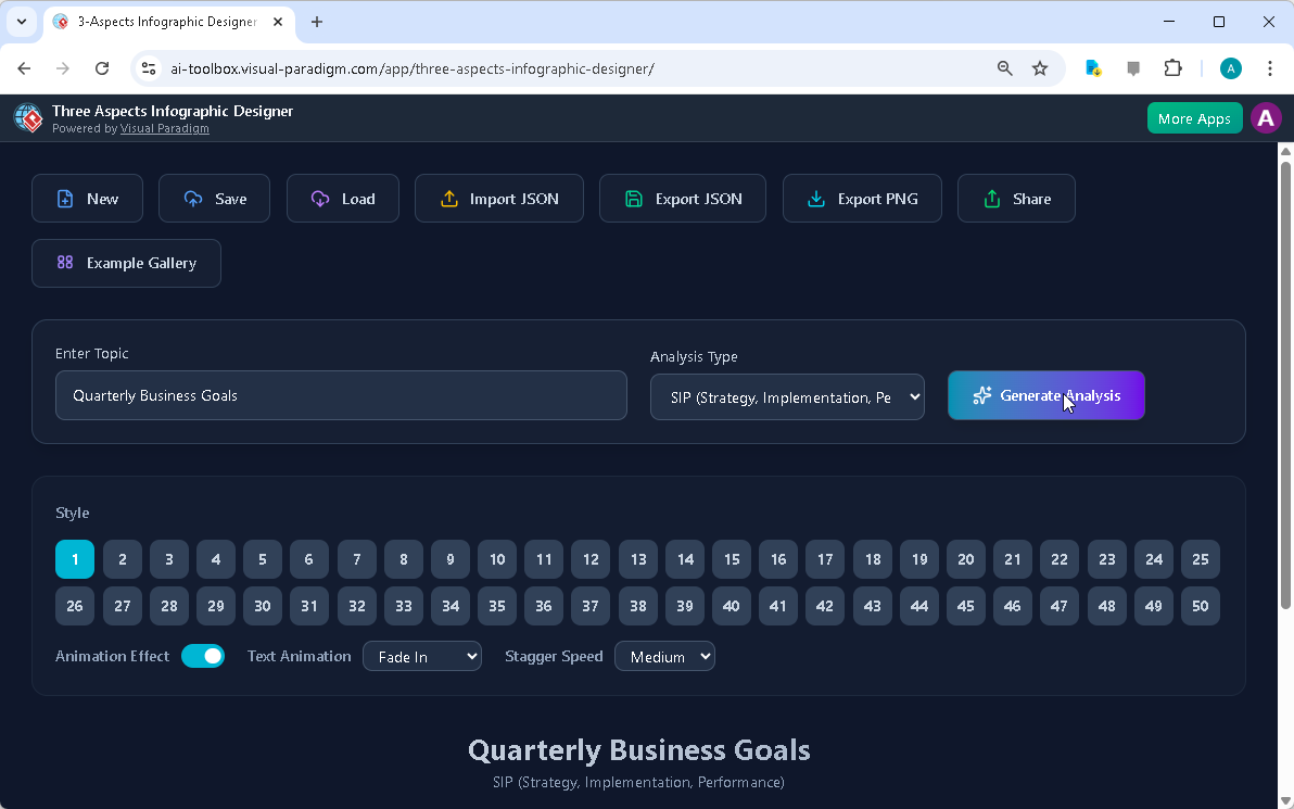Visualizing Quarterly Business Goals: A 3-Aspect Infographic Guide
