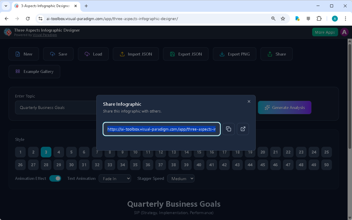 This is the screenshot of Visual Paradigm’s AI-Powered Three Aspects Infographic Designer. It shows the share screen - user c