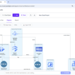 Google Cloud Generation: AI Cloud Architecture Studio | Visual Paradigm Google Cloud Generation: AI Cloud Architecture Studio | Visual Paradigm
