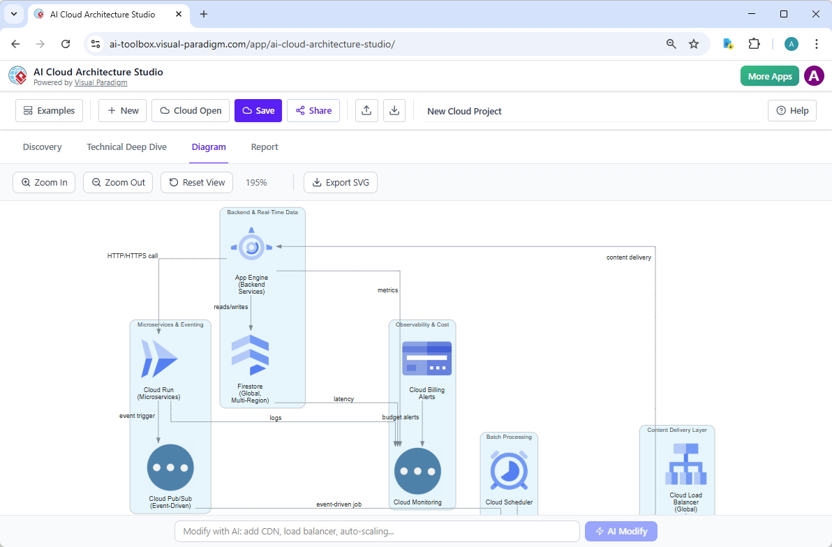 Google Cloud Generation: AI Cloud Architecture Studio | Visual Paradigm