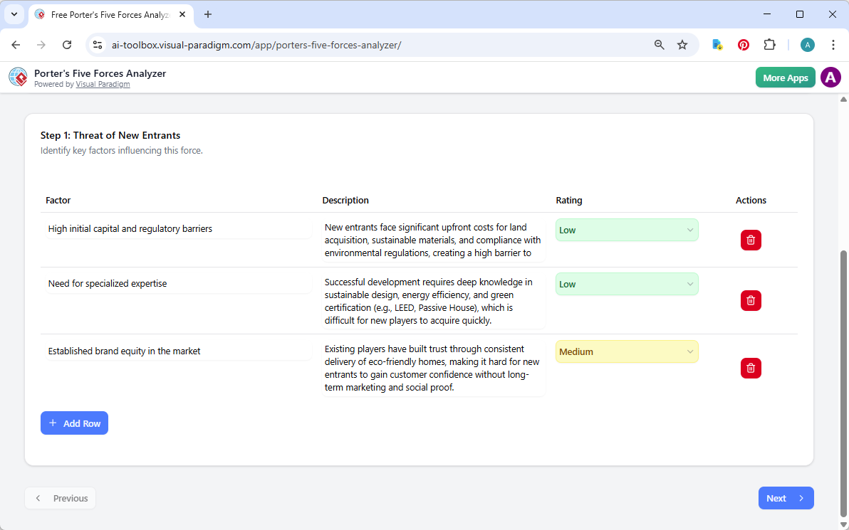 Winning Sustainable Real Estate with AI-powered Porter’s Five Forces Analyzer