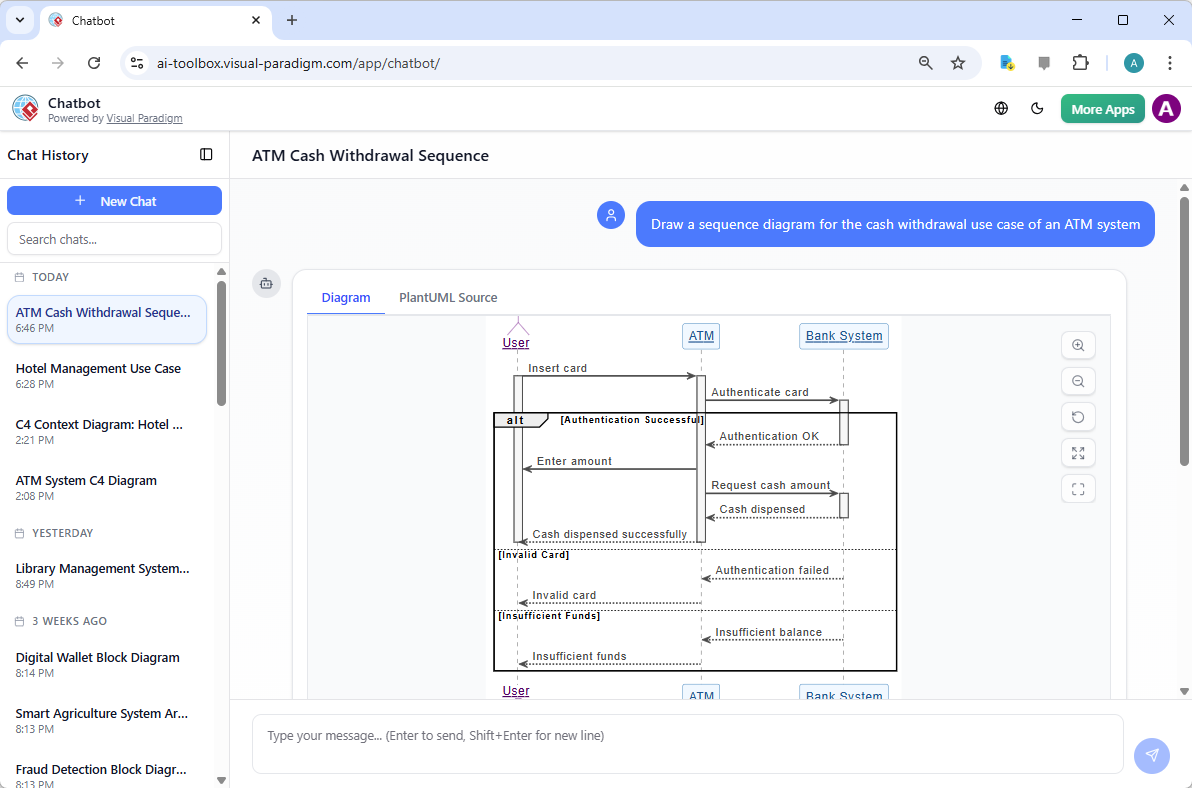 AI-generated UML Sequence Diagram for ATM Cash Withdrawal